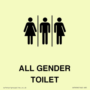 Female, Male and Non-gender specific